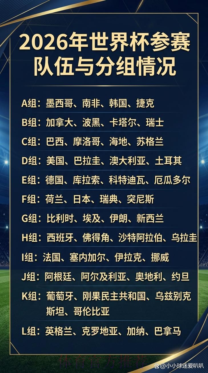 2026年世界杯赛程及详细时间介绍 2026年世界杯赛程及详细时间介绍