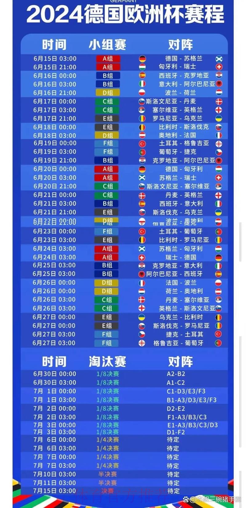 免费在线观看世界杯赛程直播