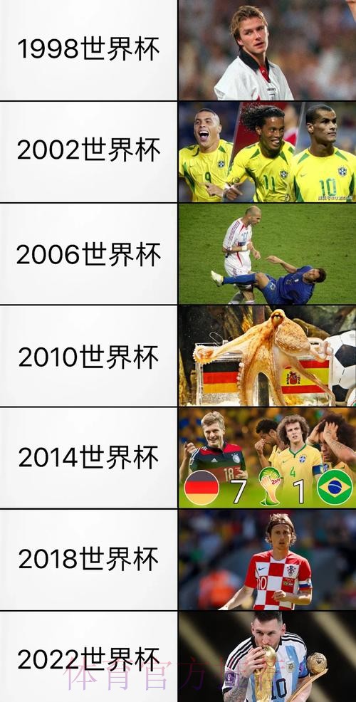 官方指南：访问国际足联世界杯官方网站的精彩世界