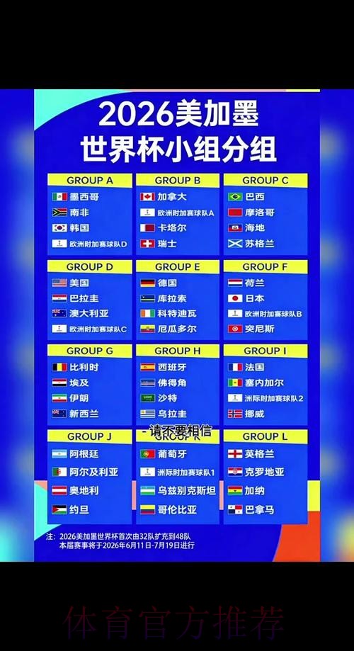 2026世界杯每日赛程完整版赛事详情怎么看