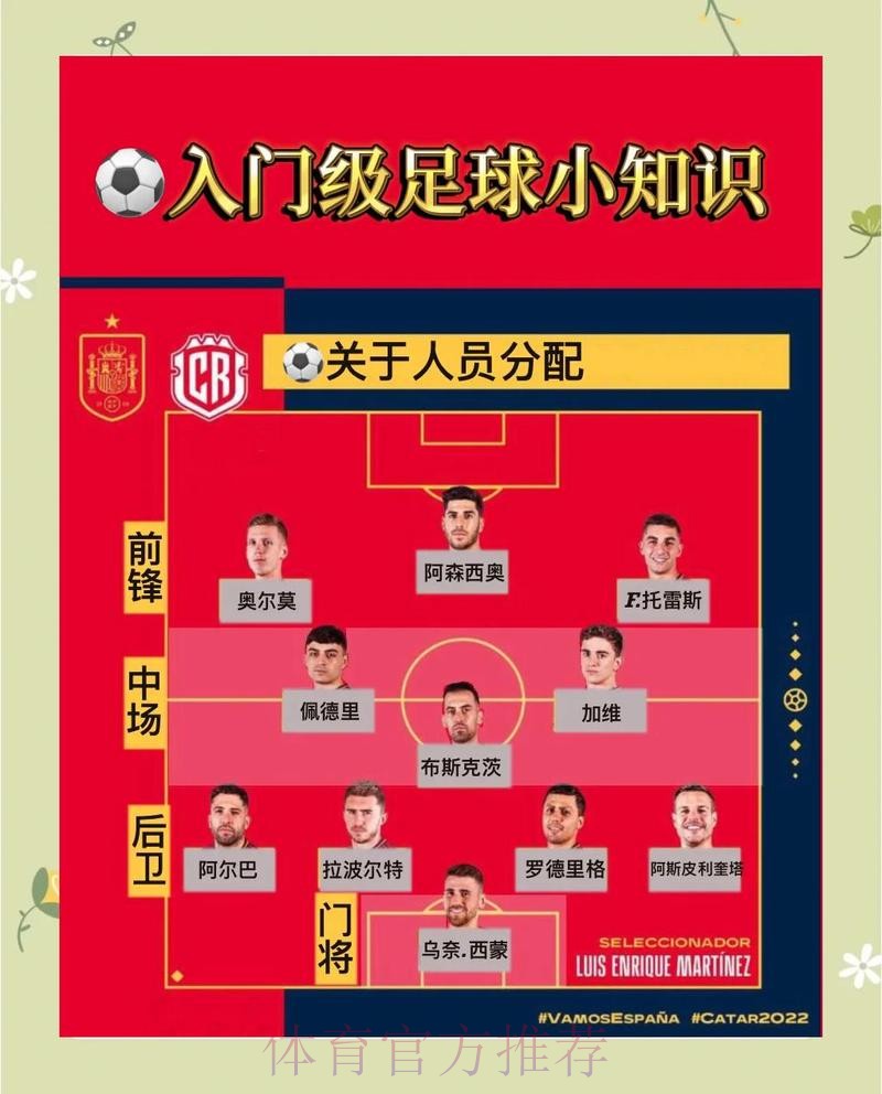如何参与世界杯外围投注技巧解析 如何参与世界杯外围投注技巧解析
